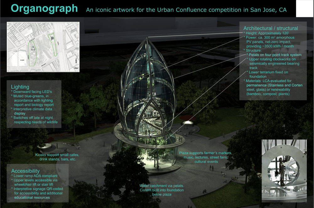 0709 - DesignPresentationBoard Page 2