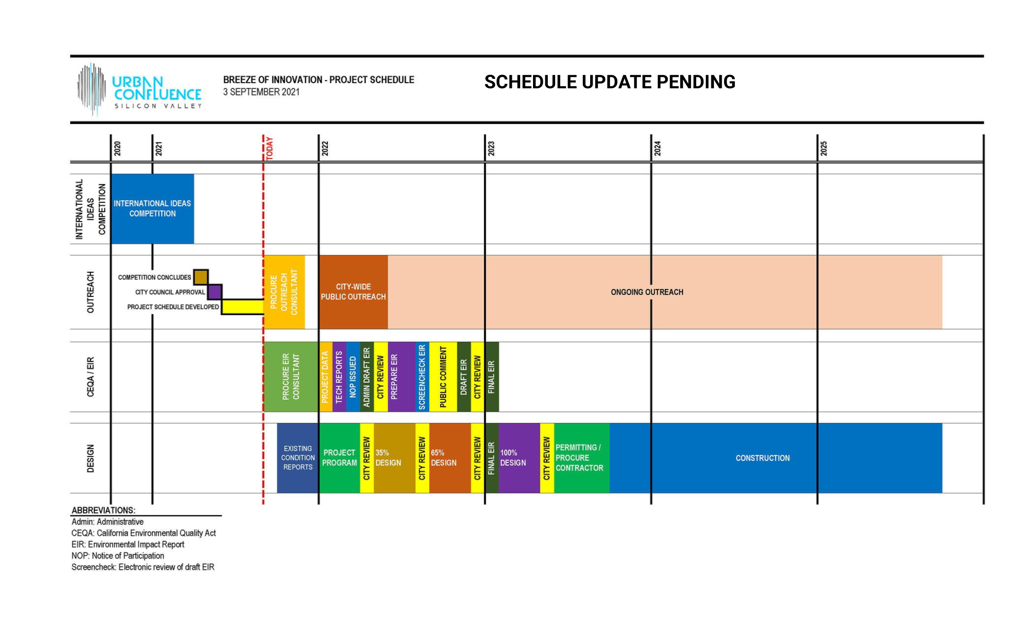 Schedule-Pending