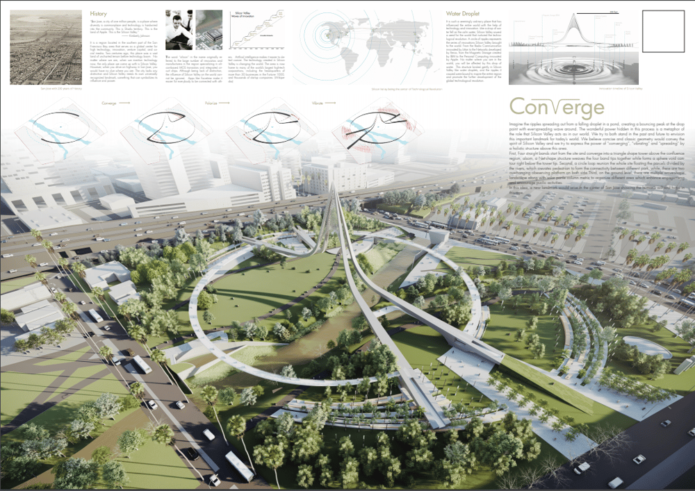 0636 - DesignPresentationBoard Page 1